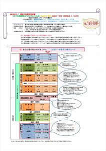 金沢方面から（初日欅平）