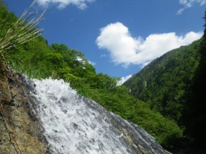 沢水と空