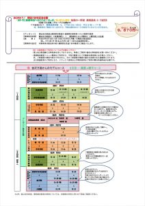 金沢方面から（２日目欅平）